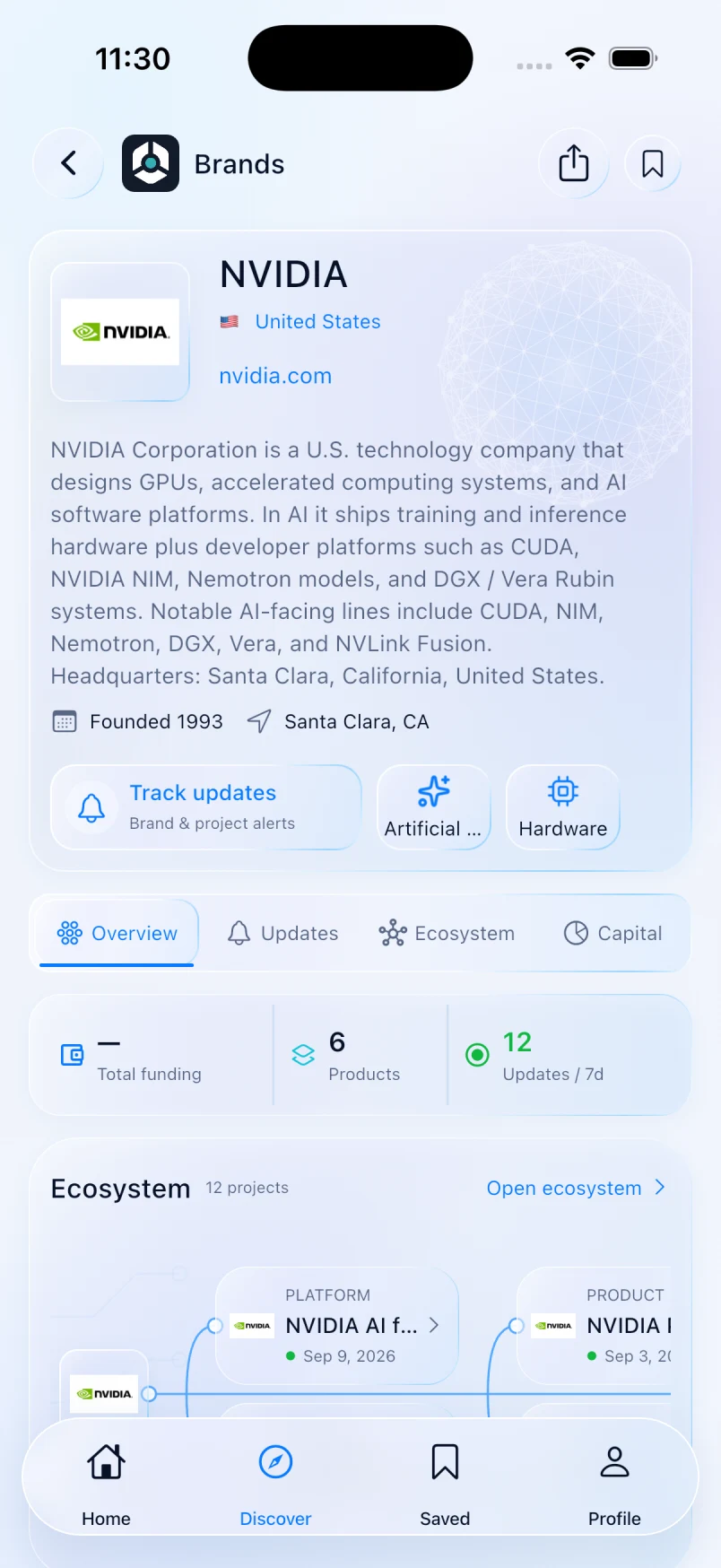 NVIDIA brand profile with its founding year, Track updates and project ecosystem.